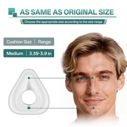 Vovoir AirFit F20 cushion seal follows facial contours for a secure fit.