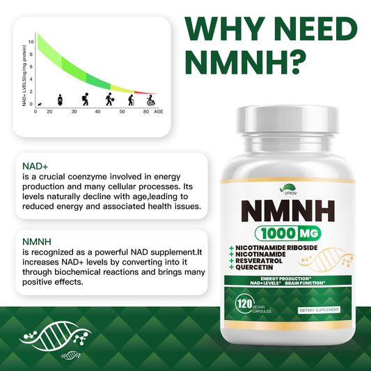 VPKIN NMNH capsules in bottle emphasize convenient daily energy support