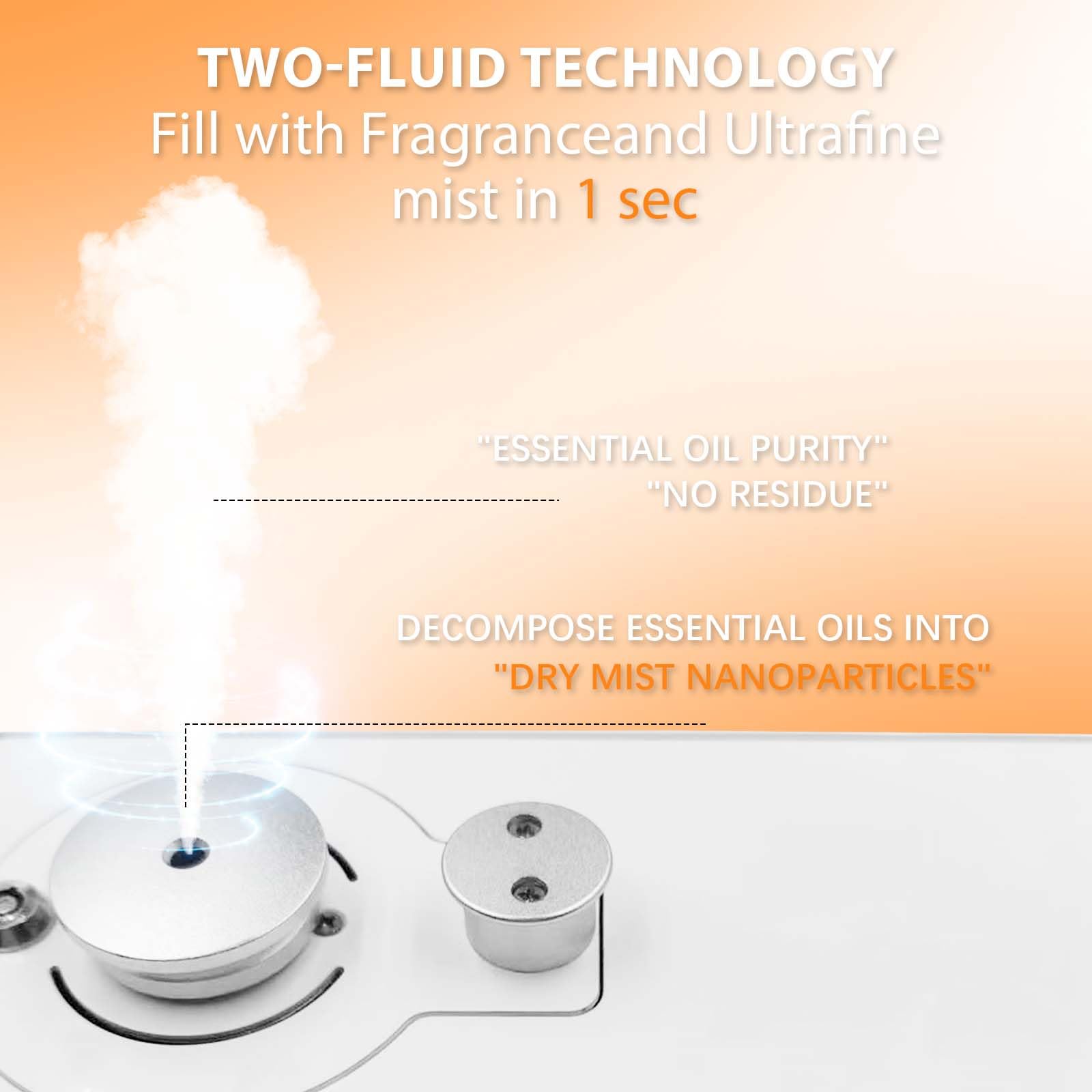 VT VeryScent Tech diffuser integrated with HVAC systems