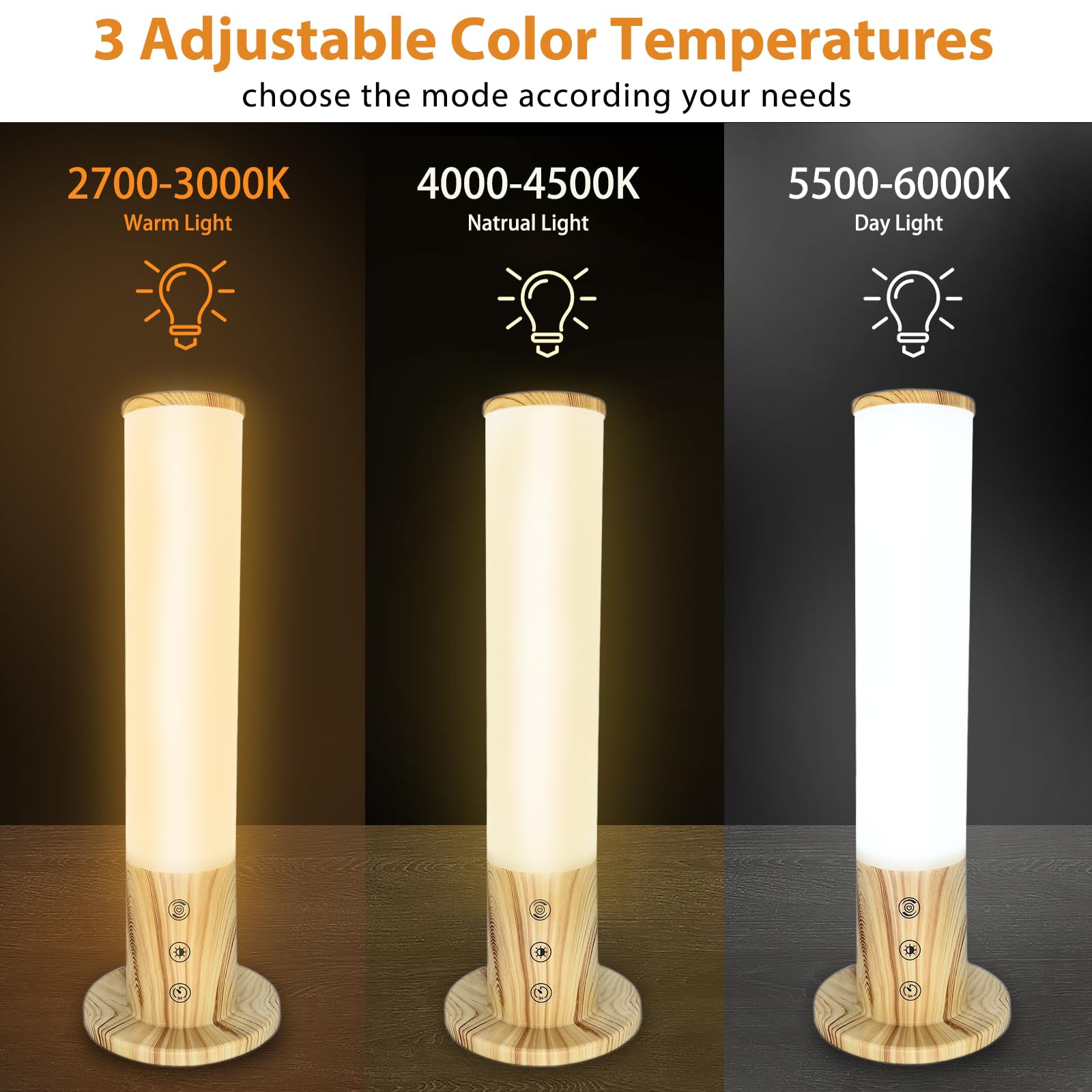 VUSIHOO lamp glows 360 degrees for even light at desk or sofa