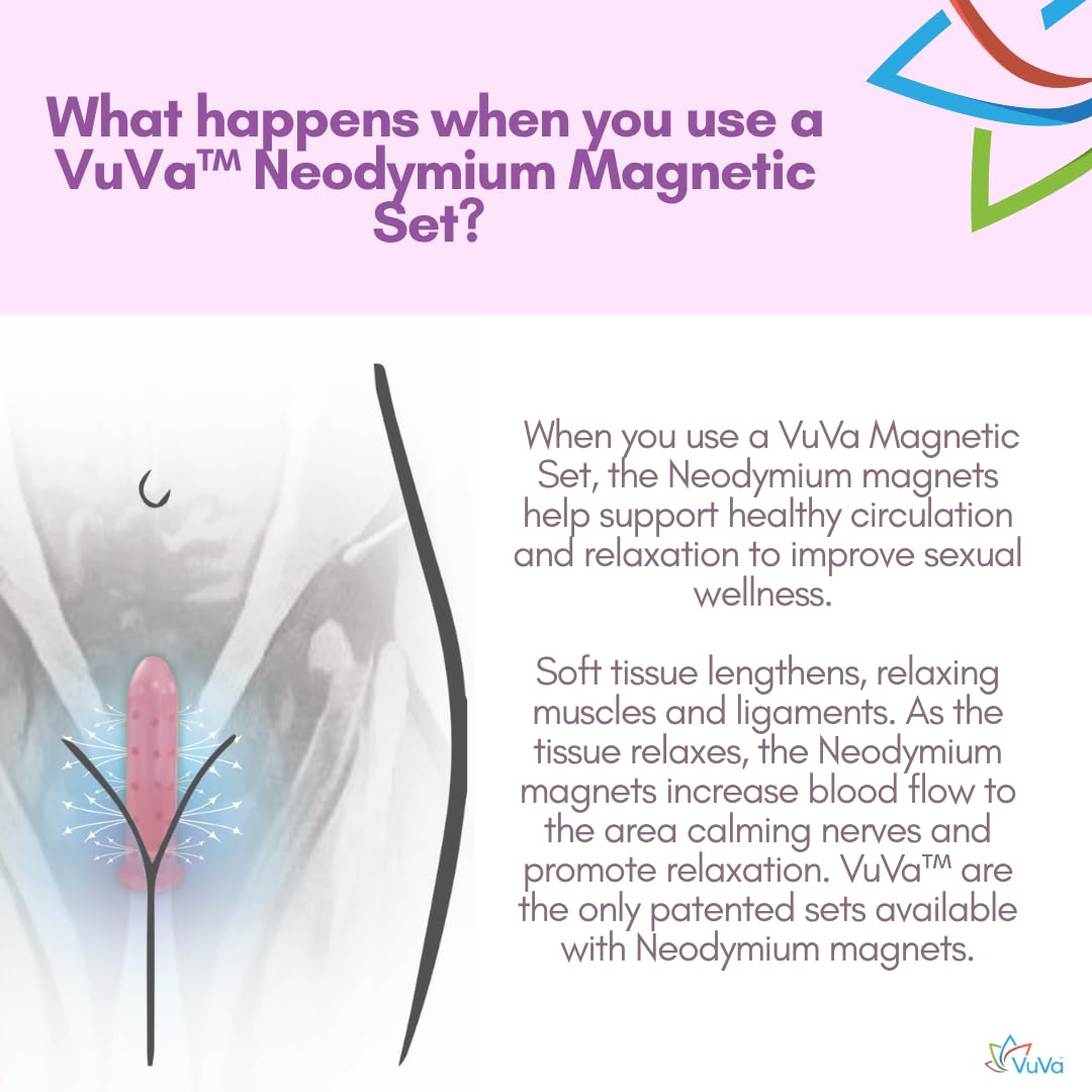 VuVa BPA-free medical-grade plastic dilators designed for safe, reusable use