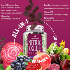 Vuvionoso Beet Root Gummies packaging with nutrition label and sugar-free claim