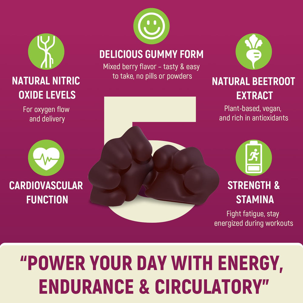 Vuvionoso Beet Root Gummies sugar-free formula suitable for gluten-free and vegetarian diets