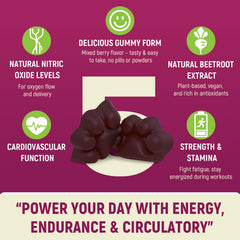 Vuvionoso Beet Root Gummies sugar-free formula suitable for gluten-free and vegetarian diets