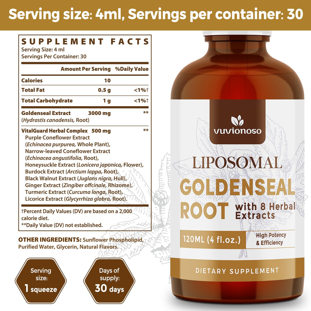 Illustration of liposomal technology in Vuvionoso Golden Seal tincture.