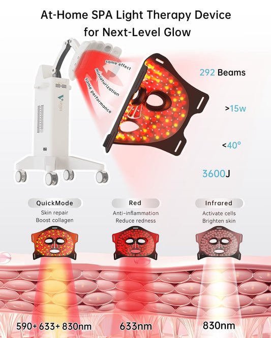 V VYM By Clinmate infrared mask side view for comfortable daily wear.