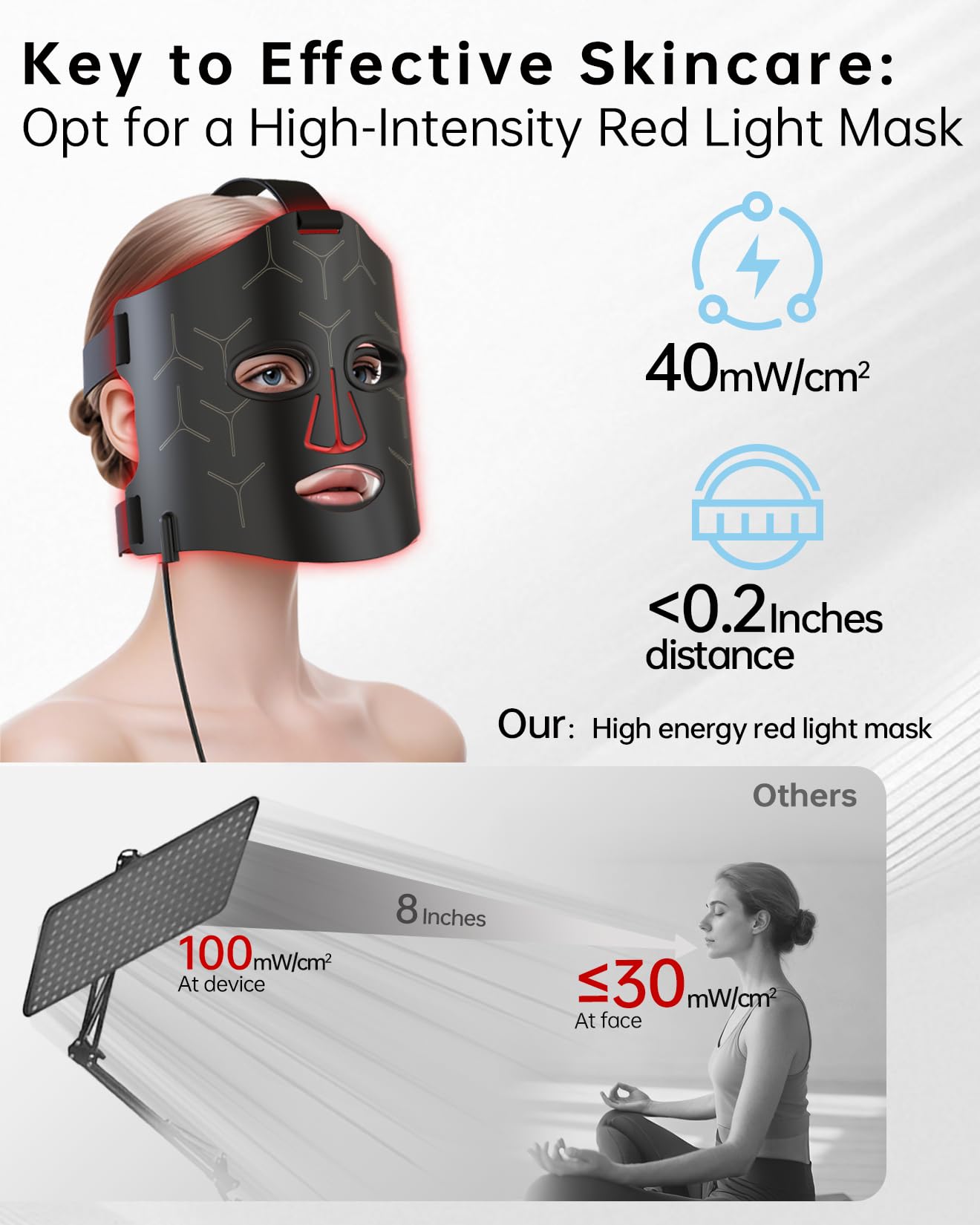 V VYM By Clinmate infrared mask silicone contour for a snug fit.