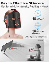 V VYM By Clinmate infrared mask silicone contour for a snug fit.