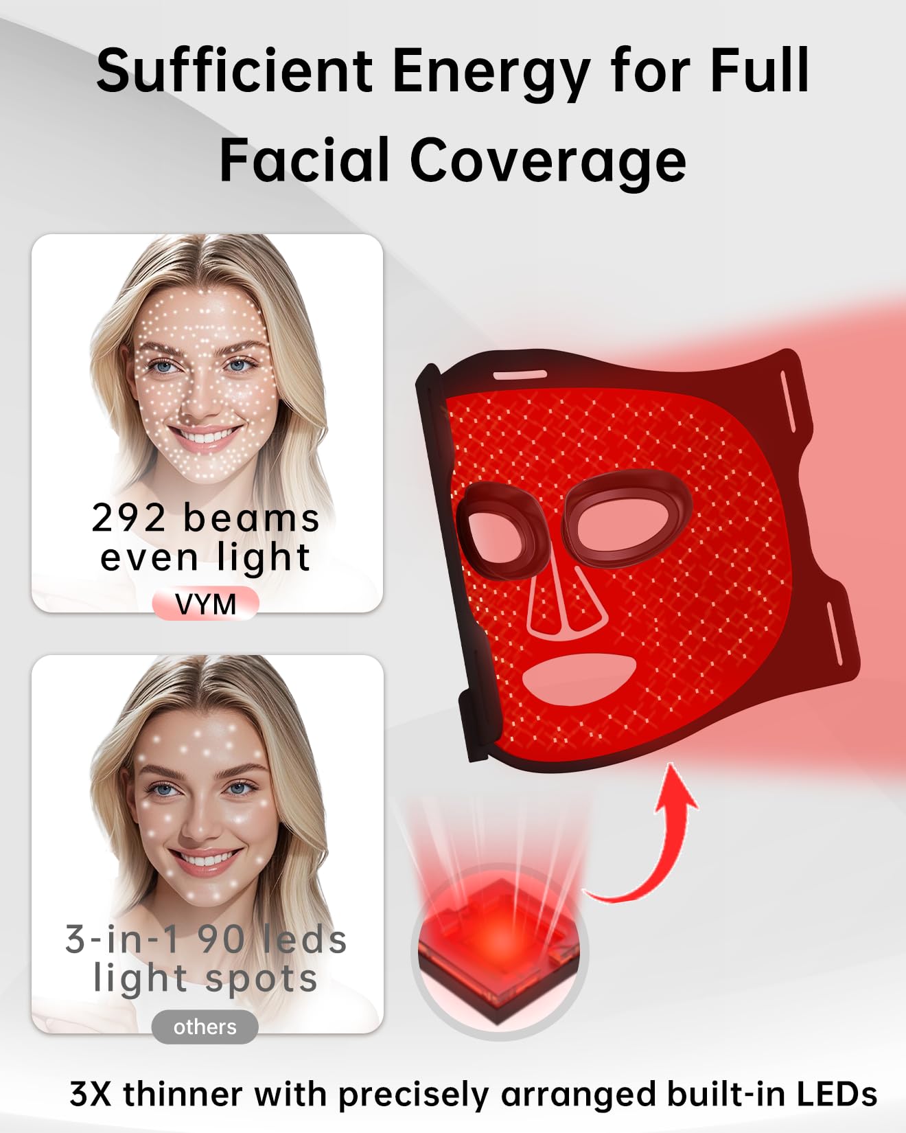 V VYM By Clinmate infrared mask ultra-thin design at 1.8mm.