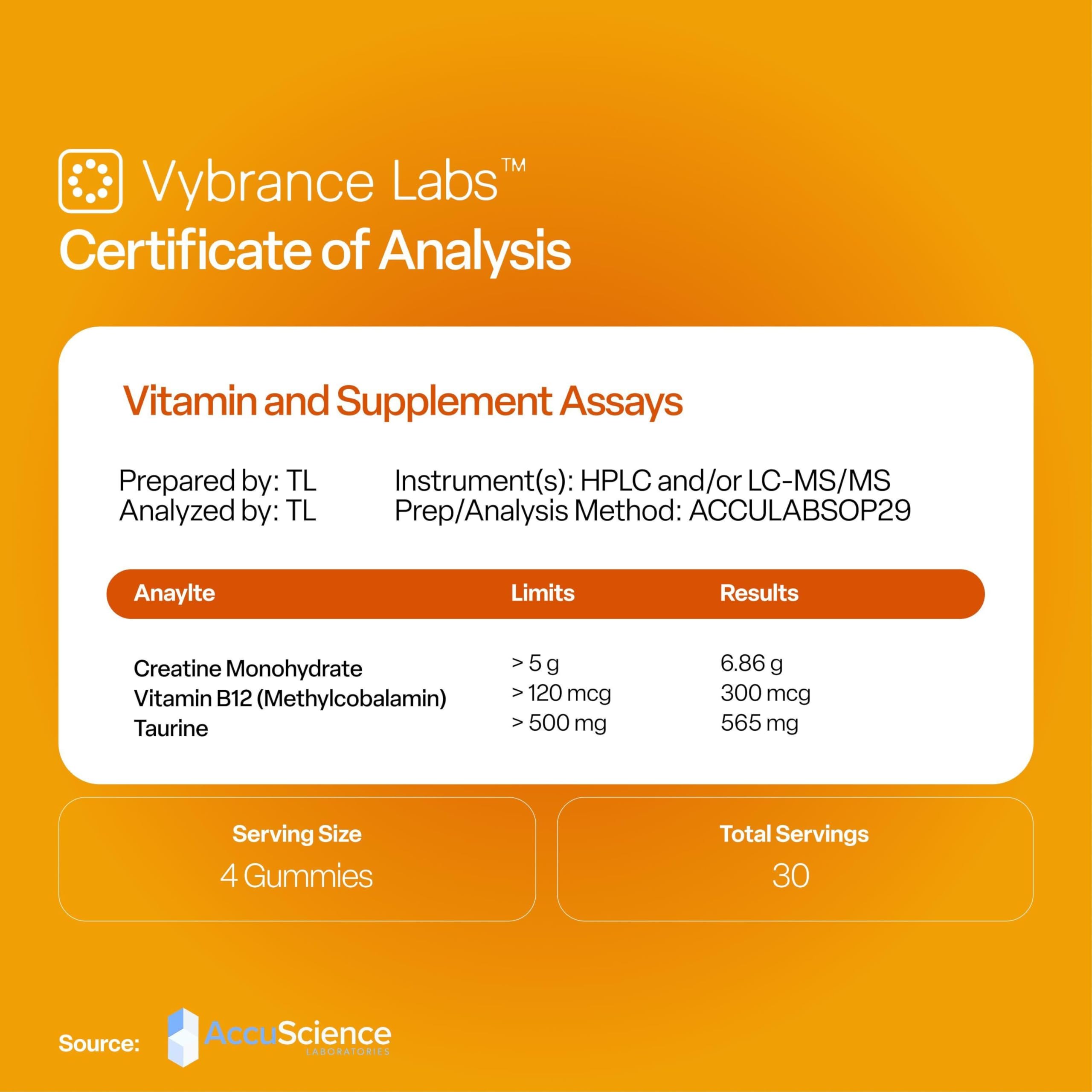 Creapure Gummies close-up packaging label details from VYBRANCE LABS