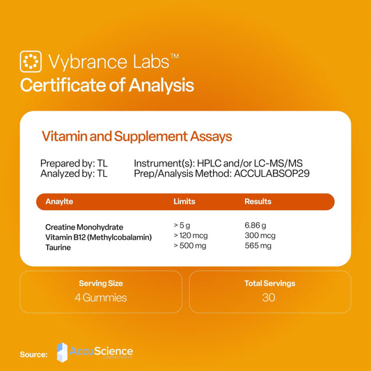 Creapure Gummies close-up packaging label details from VYBRANCE LABS