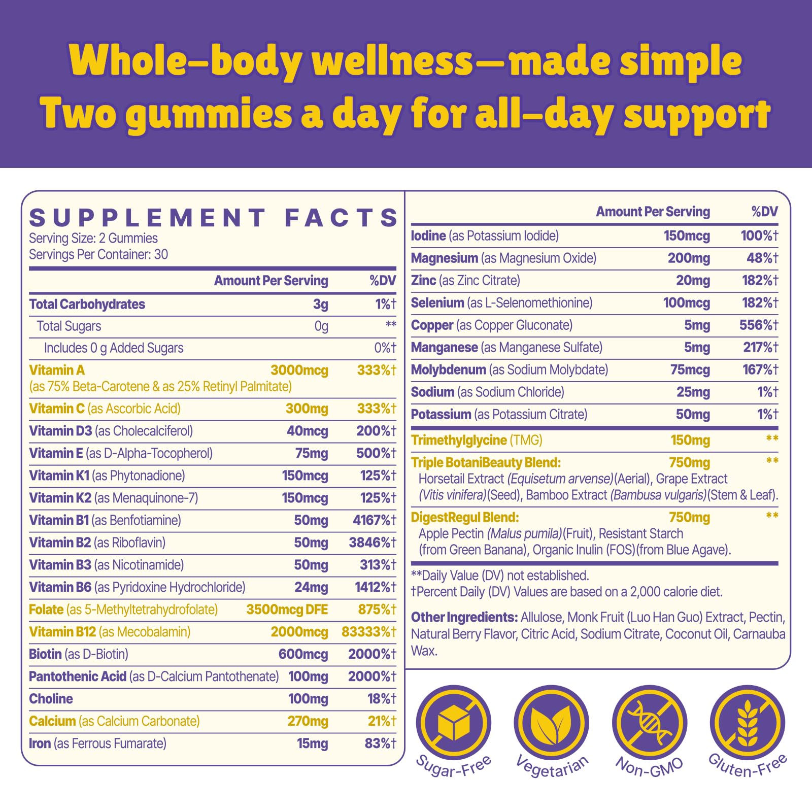Vylarithonixa methylfolate B12 gummies close-up label highlights easy absorption.