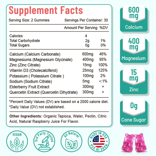 Closeup of VZOXAINS gummies showing smooth texture and raspberry taste for easy supplementation.
