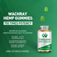 Organic hemp ingredients panel on label showcasing Colorado-grown extract