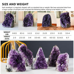 WAFUNNE amethyst geode large display piece on a mantel or shelf.