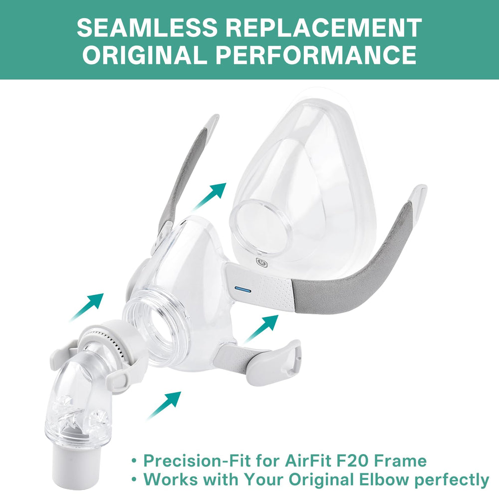 Wagleriz AirFit F20 cushion compatibility for easy frame attachment and reliable seal.
