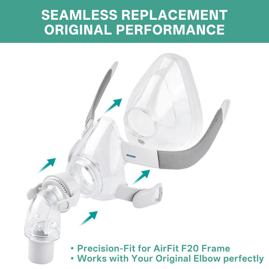 Wagleriz AirFit F20 cushion compatibility for easy frame attachment and reliable seal.