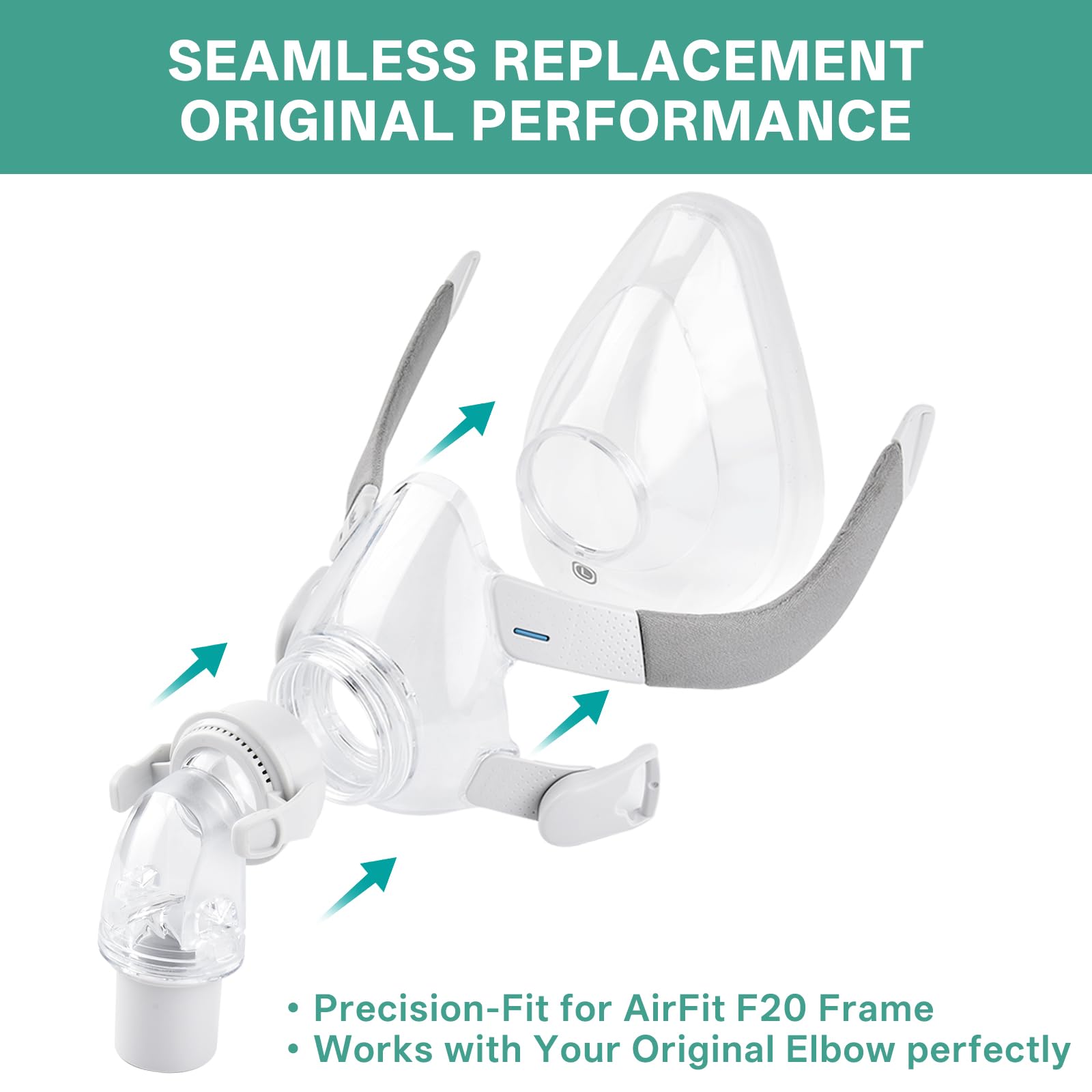 Wagleriz AirFit F20 cushion packaging highlighting ready-to-use replacement in 2-pack.