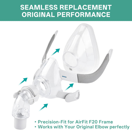 Wagleriz airfit-f20-frame-compatible cushion ensures easy installation and secure seal.
