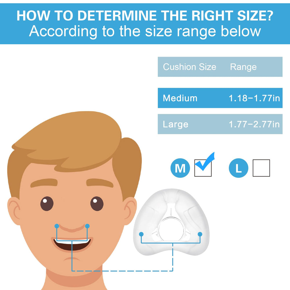 Wagleriz silicone cushion delivers long-lasting daily use under normal wear.