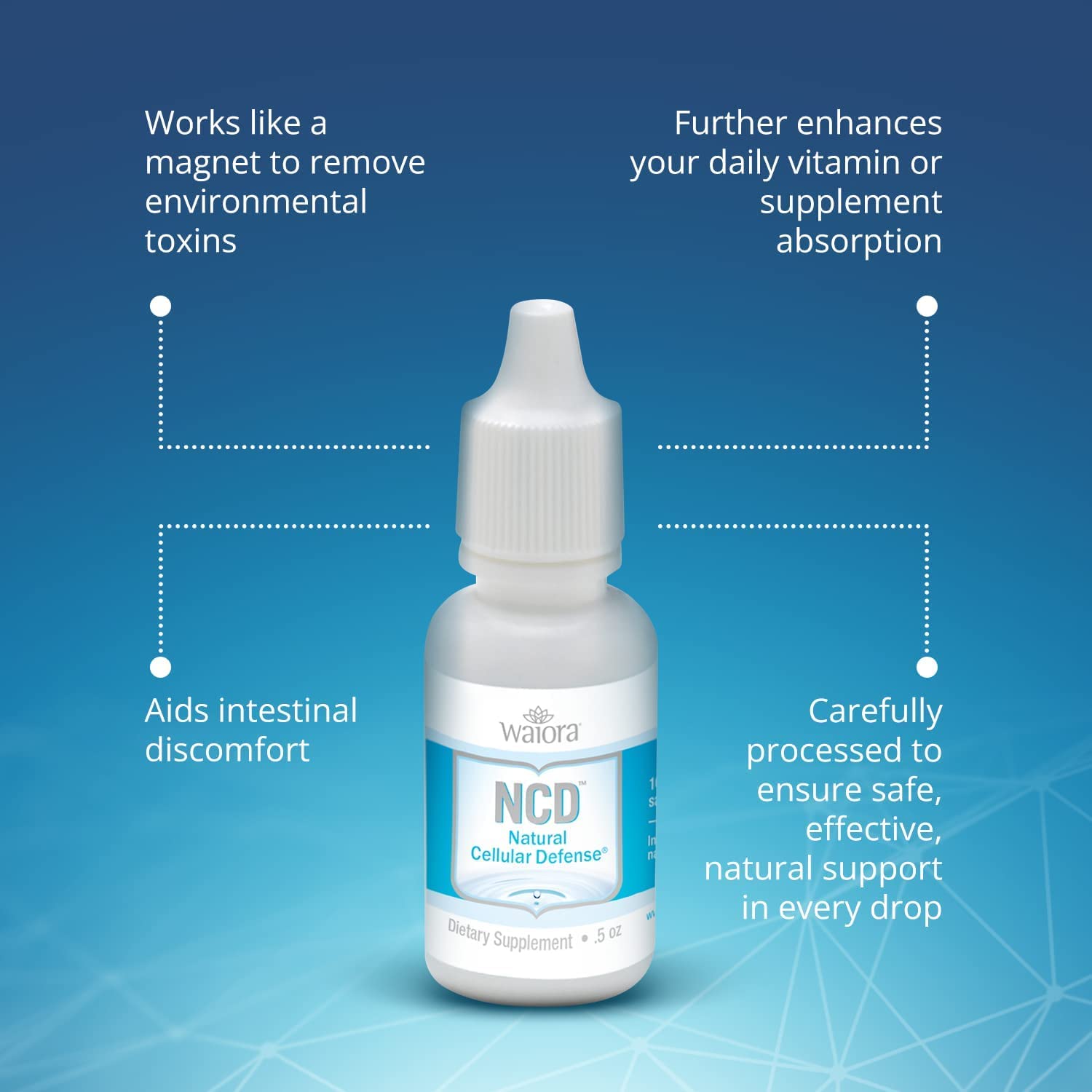 Waiora NCD liquid mineral botanical formula shown.
