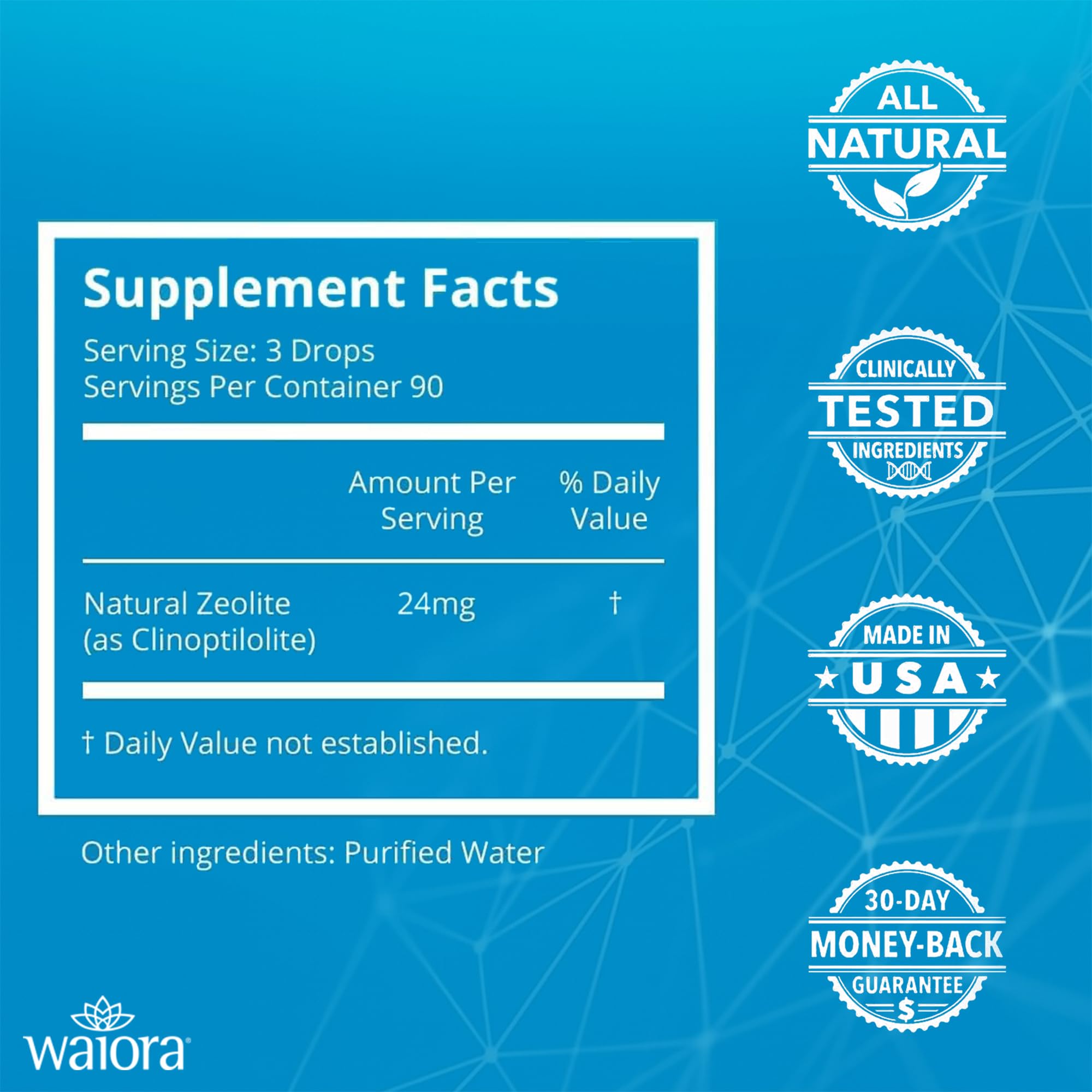 Waiora NCD2 dropper emphasizes simple daily dosing