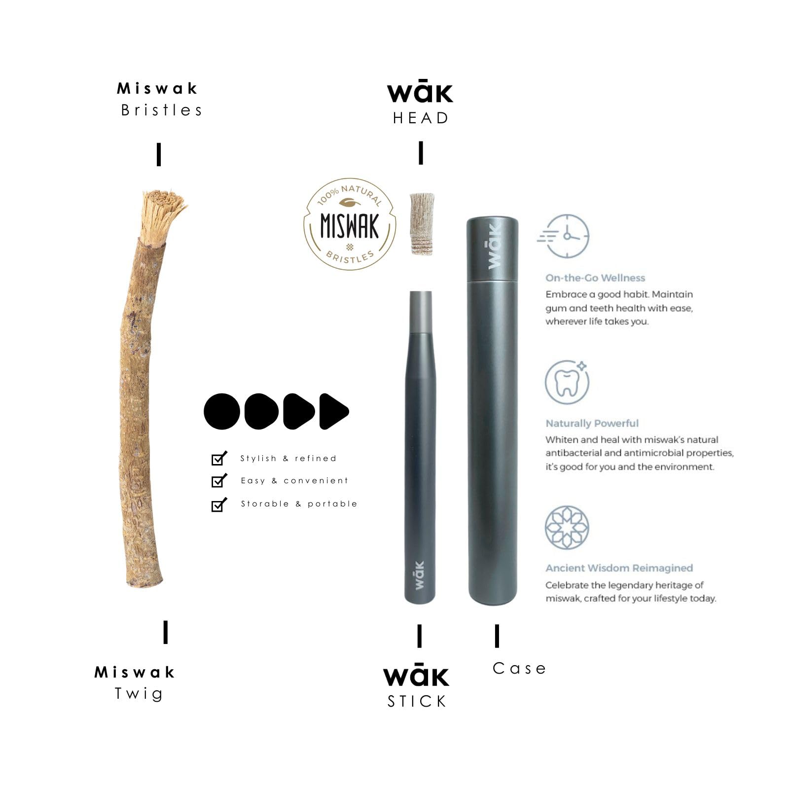 wāk Stick enhances daily routines with focused mindful use.