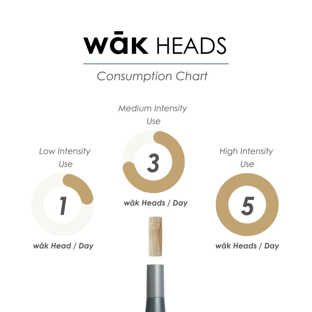 wāk Stick discreetly freshens breath during busy workdays.
