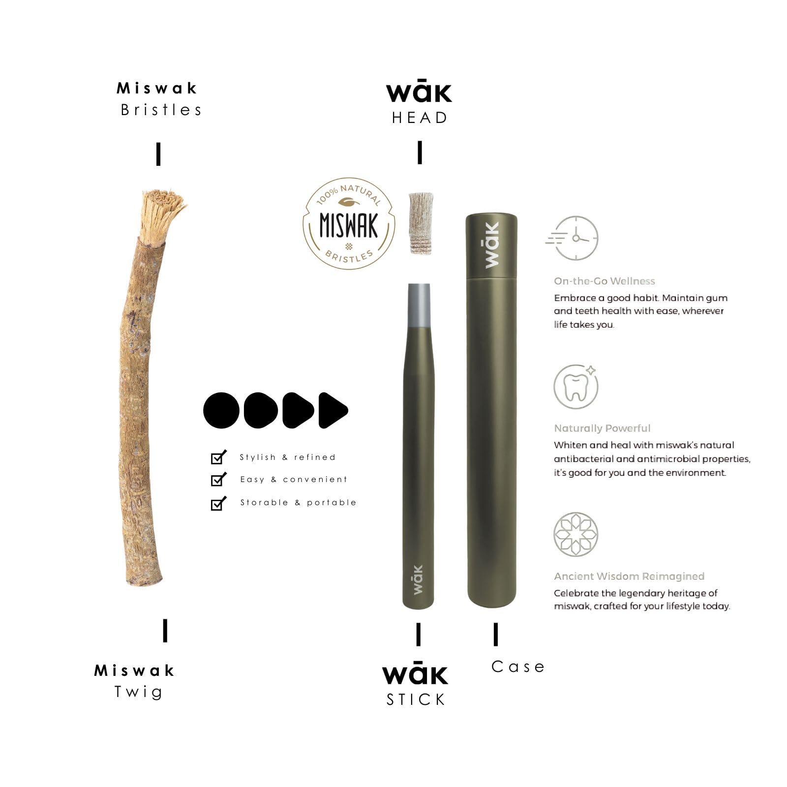 wāk STICK in a travel-friendly, compact design
