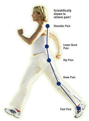 WalkFit Platinum 11-size range ensures a snug, personalized fit.