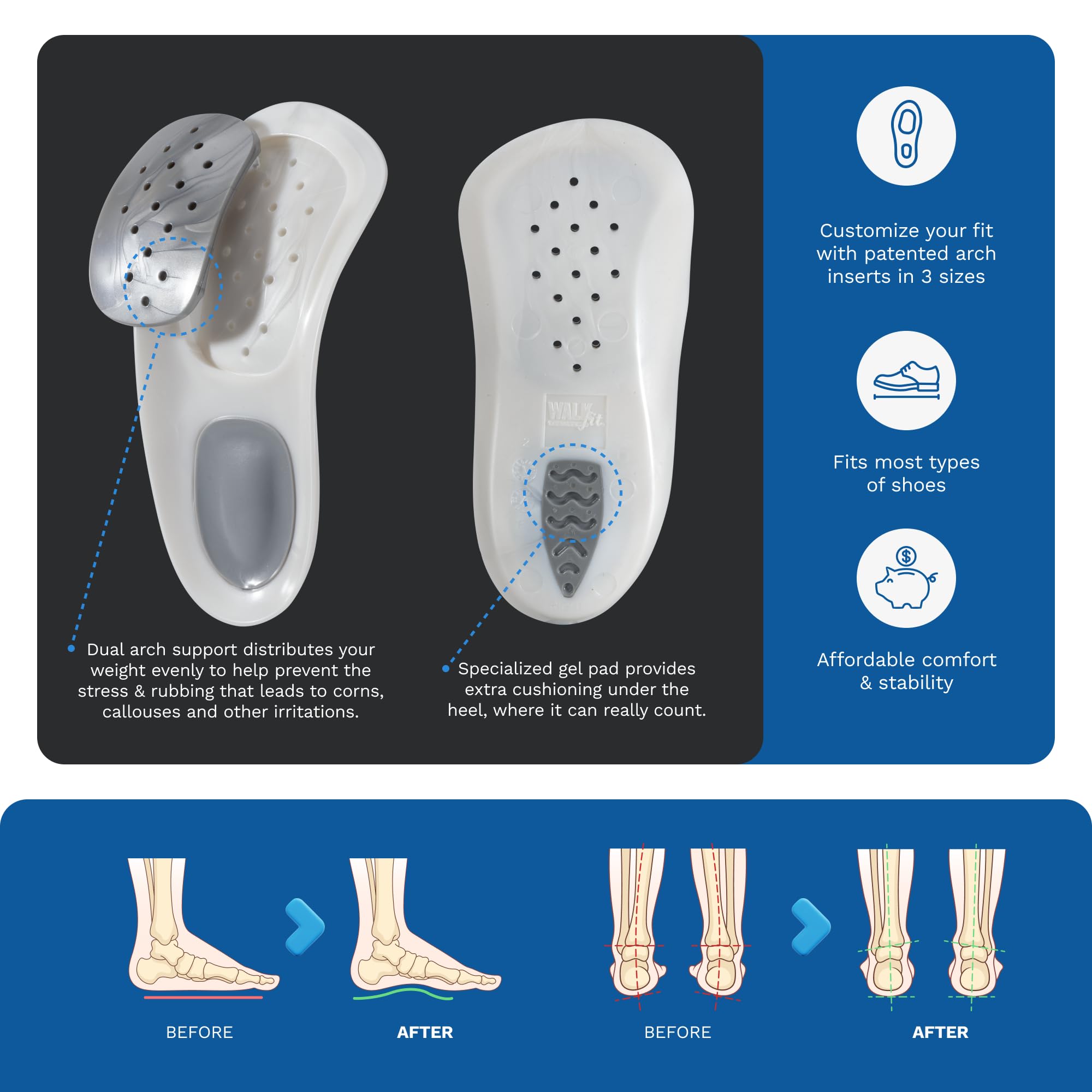 WalkFit Platinum Bio-Lock heel cup adds cushioning and proper alignment.