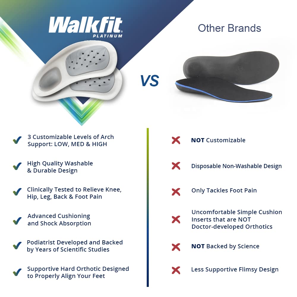 WalkFit Platinum reflexology acupressure insert provides targeted foot massage benefits.