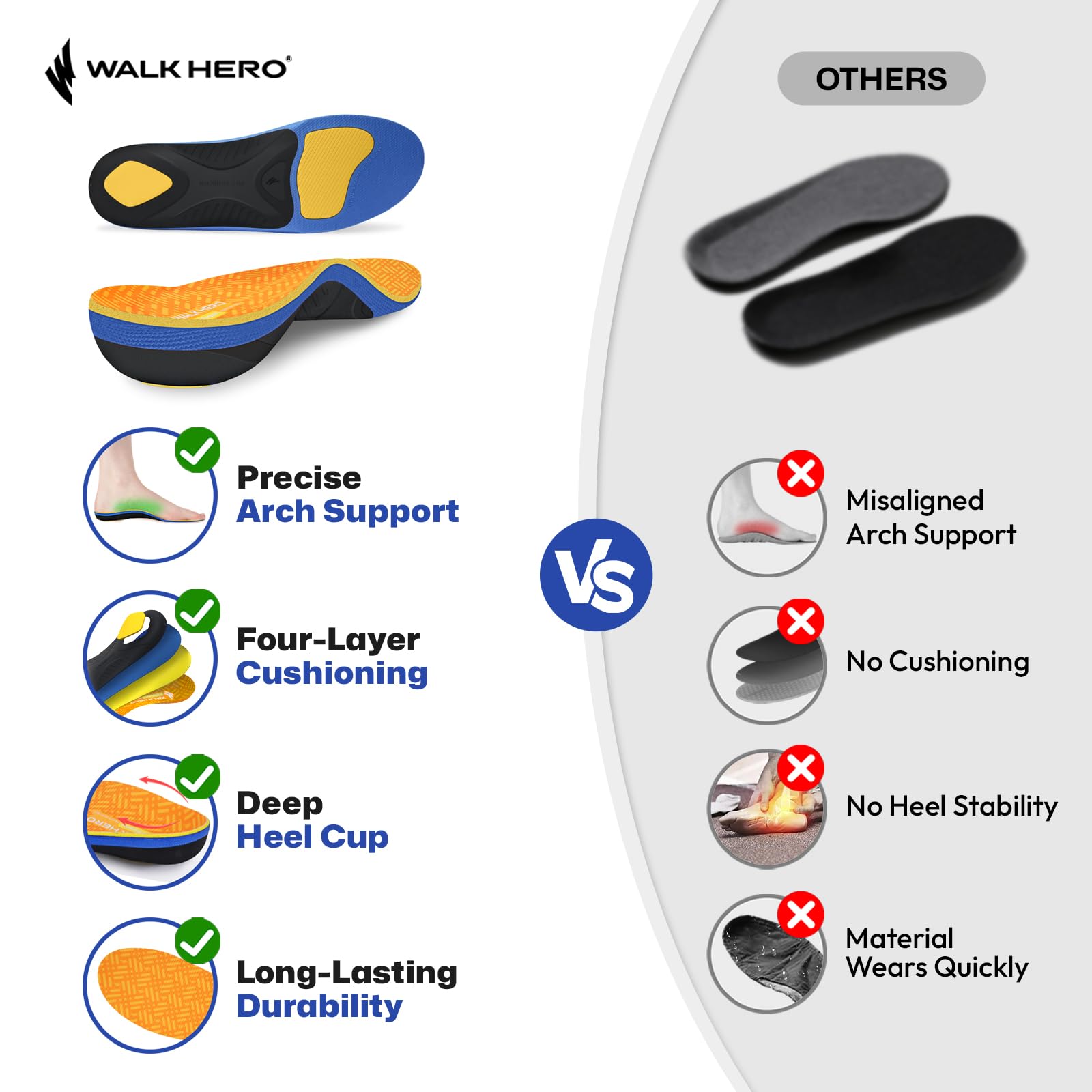 WalkHero multi-layer cushioning side profile demonstrates comfortable all-day impact absorption.