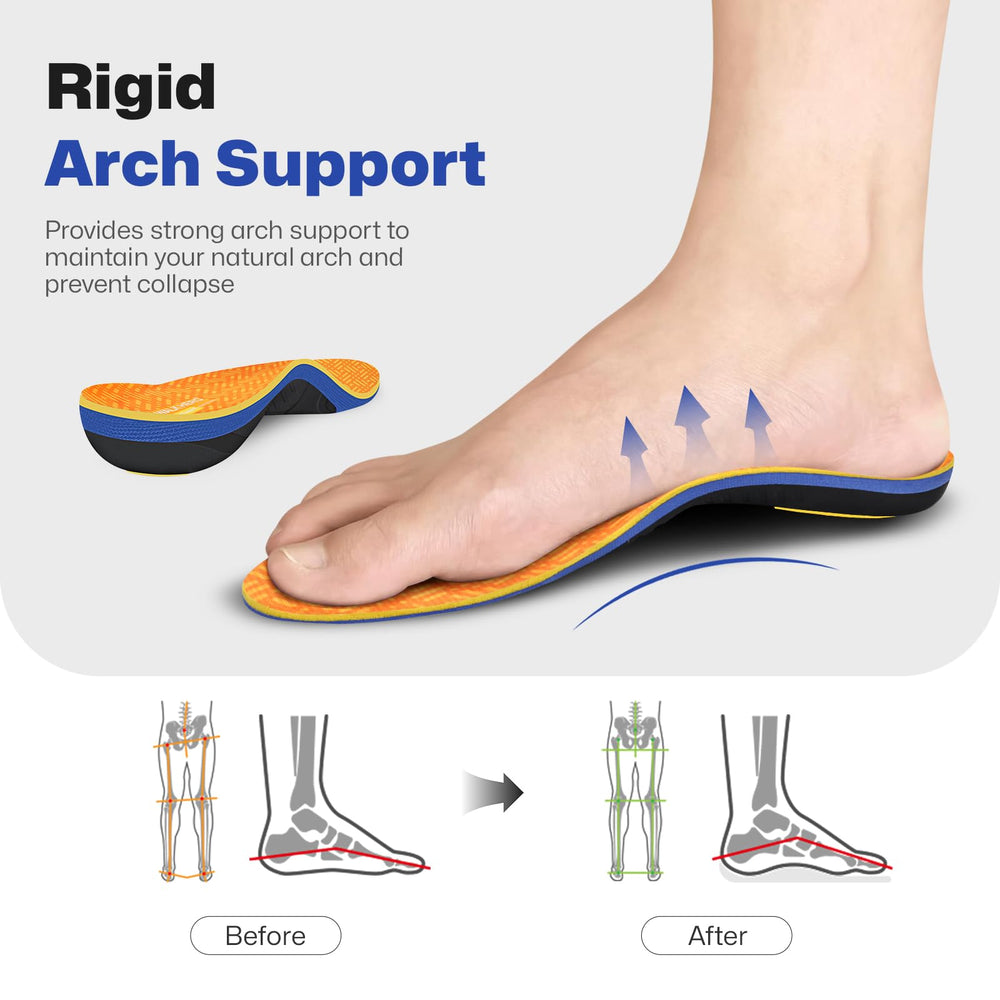WalkHero rigid arch-support shell close-up showing durable structure.