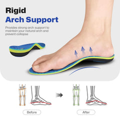 WalkHero rigid arch-support shell maintains stability during long shifts.