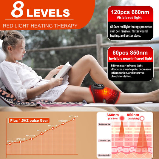 WAPAG knee massager battery pack highlighting 5000mAh power