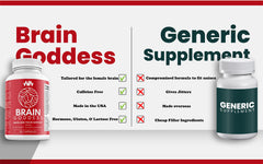 Brain Goddess capsules on a desk illustrate daily cognitive support potential.