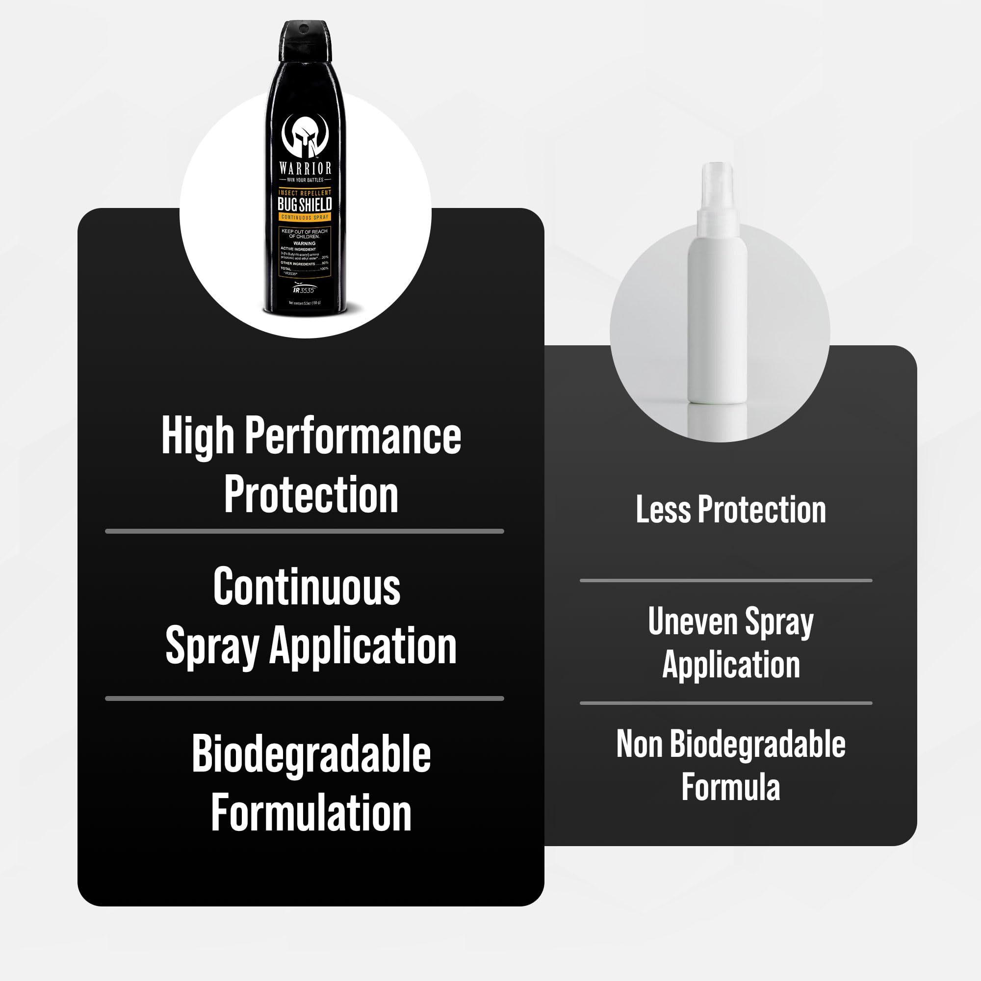 Warrior camping and hiking companion provides reliable pest protection.