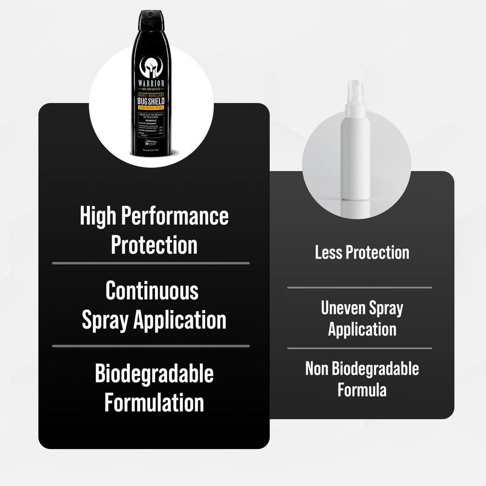 Warrior camping and hiking companion provides reliable pest protection.