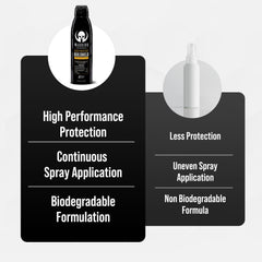 Warrior camping and hiking companion provides reliable pest protection.