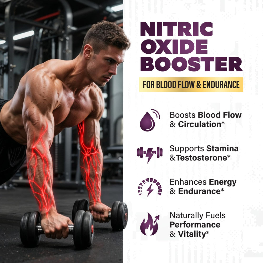 Warrior Protocol Nitric Oxide capsules pack ready for daily stamina