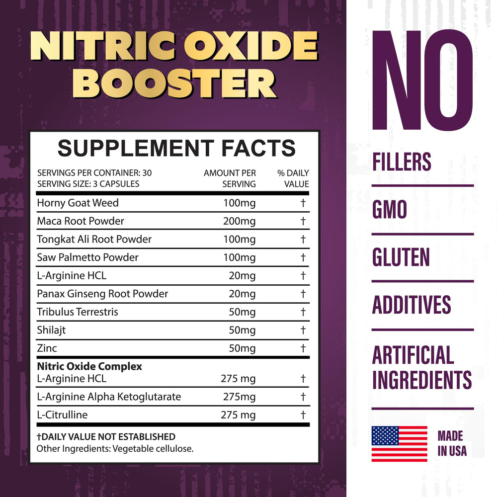 Warrior Protocol Nitric Oxide label closeup shows key ingredient blend