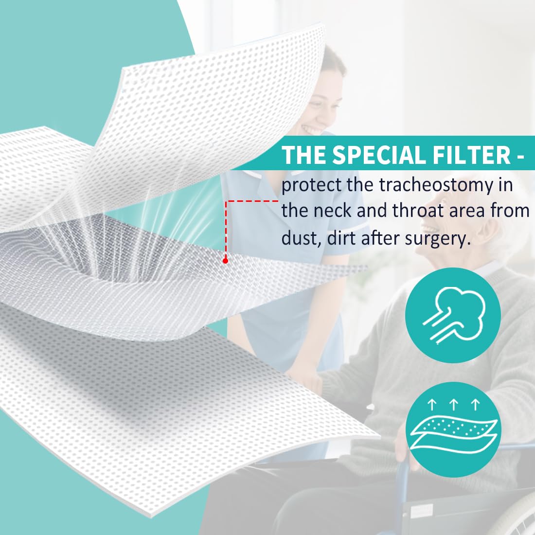 WASHINBED tracheostomy cover multi-pack option 5pcs supports daily replacement.