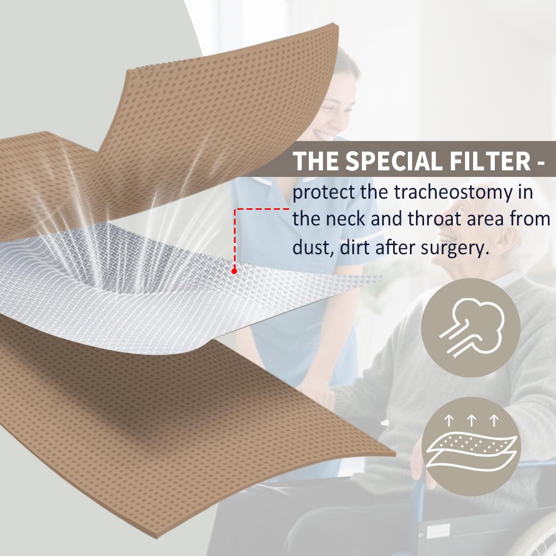 Washinbed adjustable neck strap ensures a secure, customized fit.