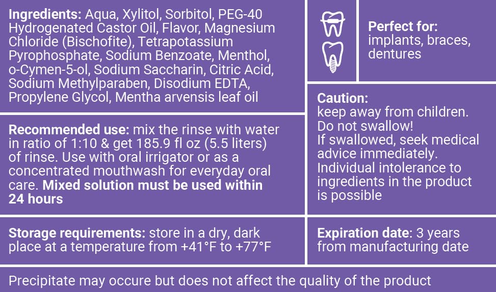 Water DENT rinse bottle label highlights 1:10 concentrate for up to 169 oz