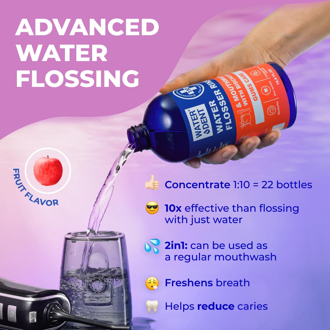 WATER DENT mouthwash bottle pour demonstrates 2in1 usage