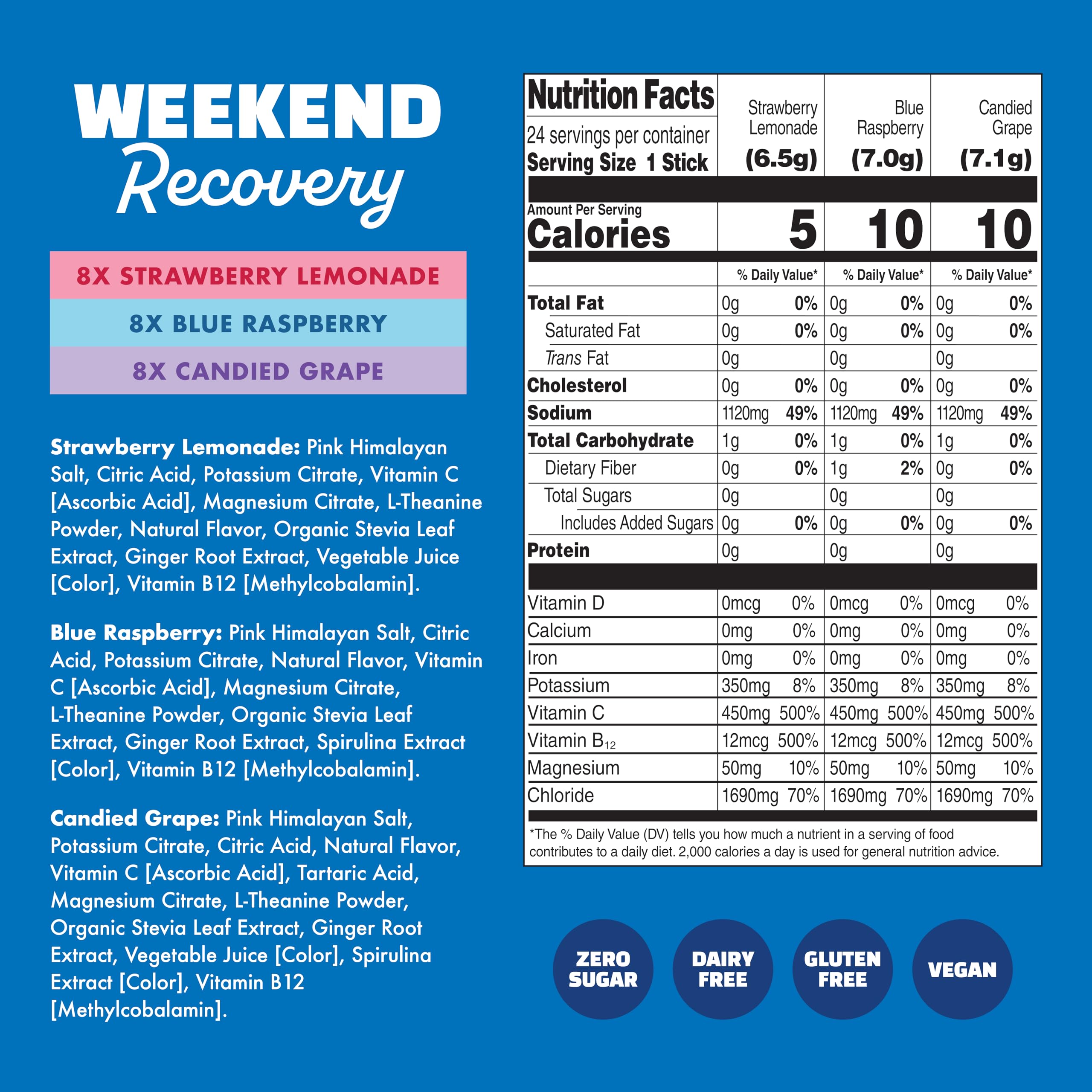 Waterboy electrolyte powder packets with no sugar and all-natural ingredients