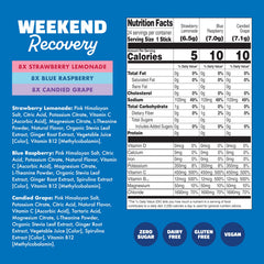 Waterboy electrolyte powder packets with no sugar and all-natural ingredients