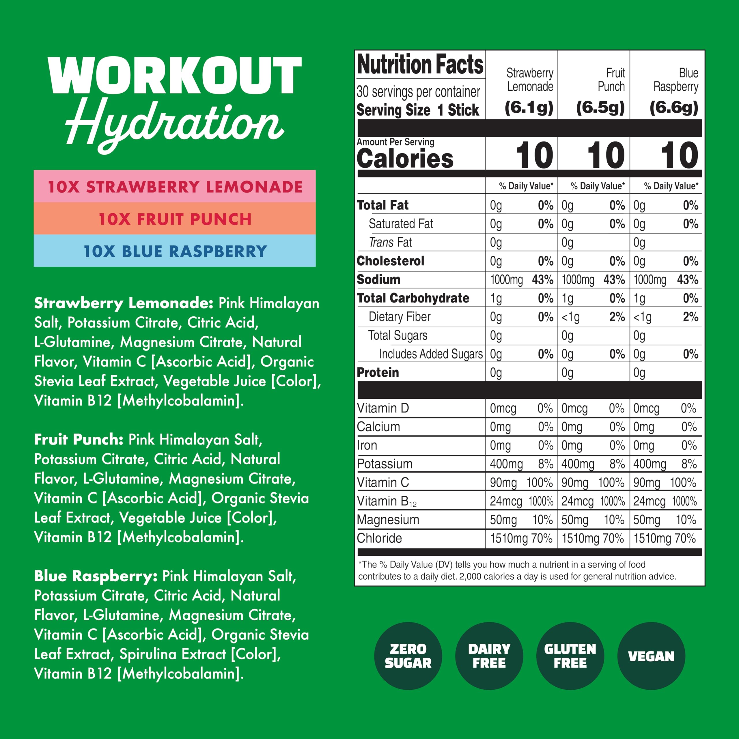 Waterboy Lemon Lime packet for cooling post-workout refreshment.