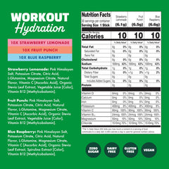 Waterboy Lemon Lime packet for cooling post-workout refreshment.